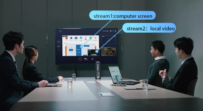 Enhance Remote Collaboration with TeamFree's video conference room equipment